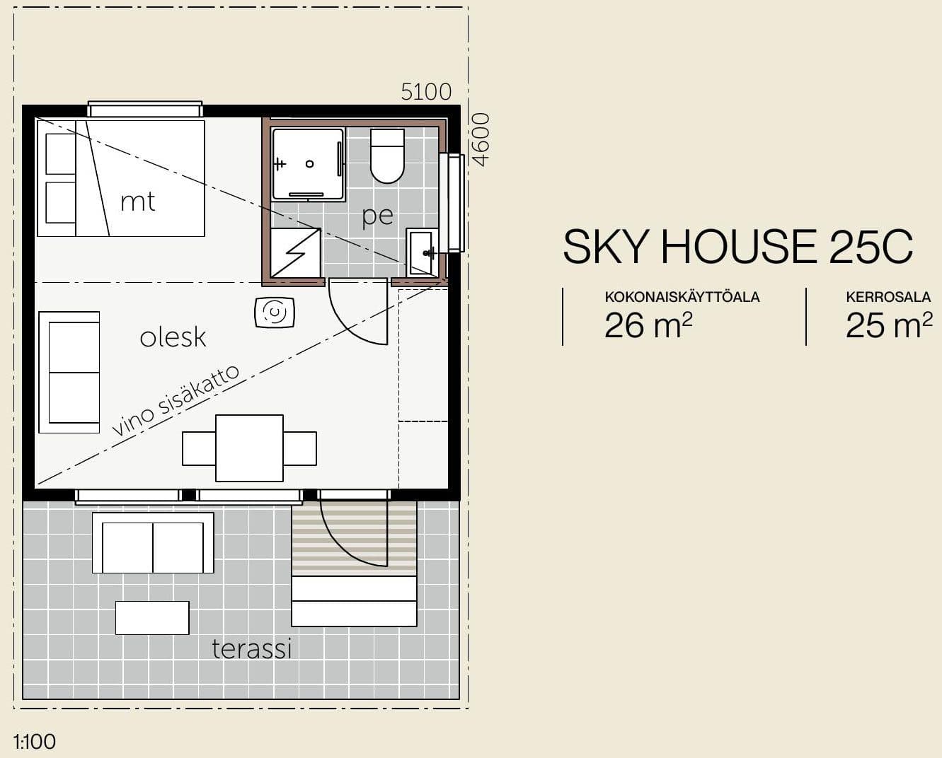Sky House 25 – photo 3