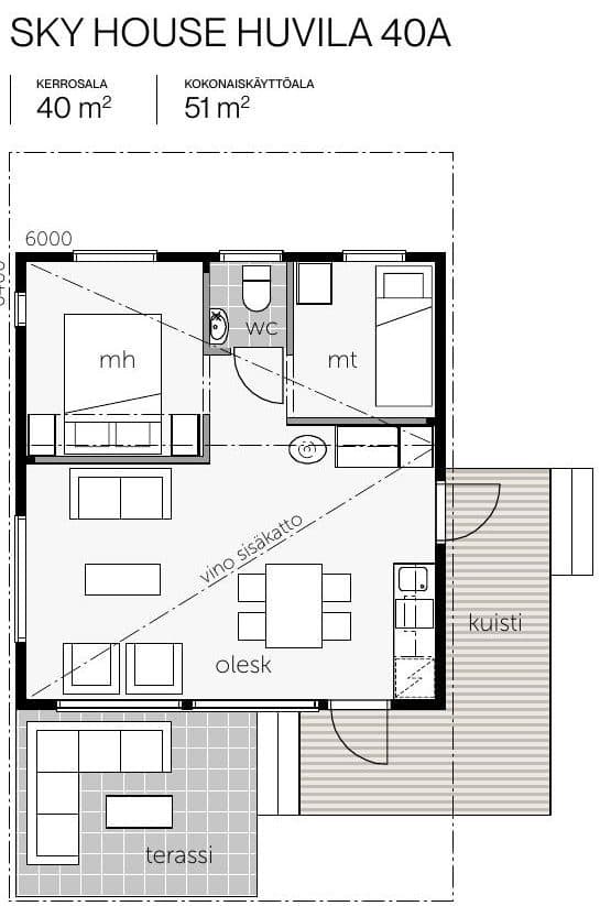 Sky House Huvila 40 – photo 1