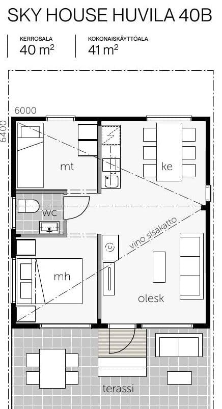 Sky House Huvila 40 – photo 2