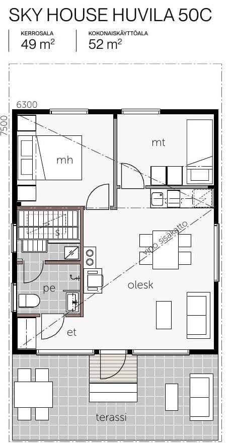Sky House Huvila 50 – photo 3