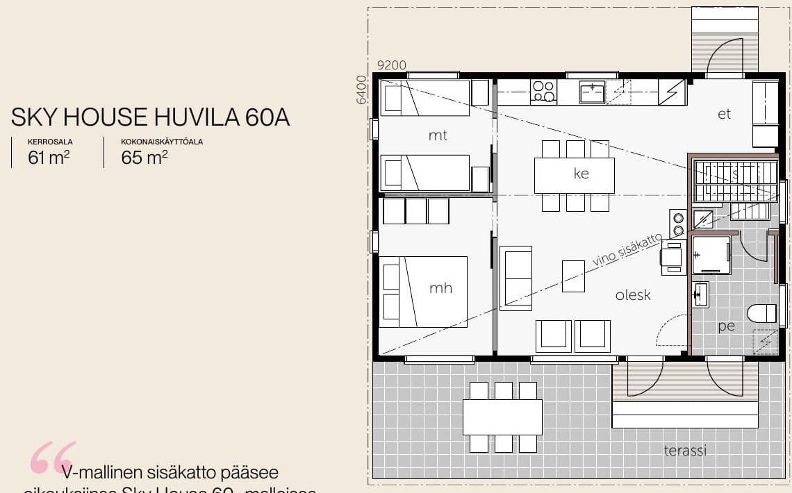 Sky House Huvila 60 – photo 1