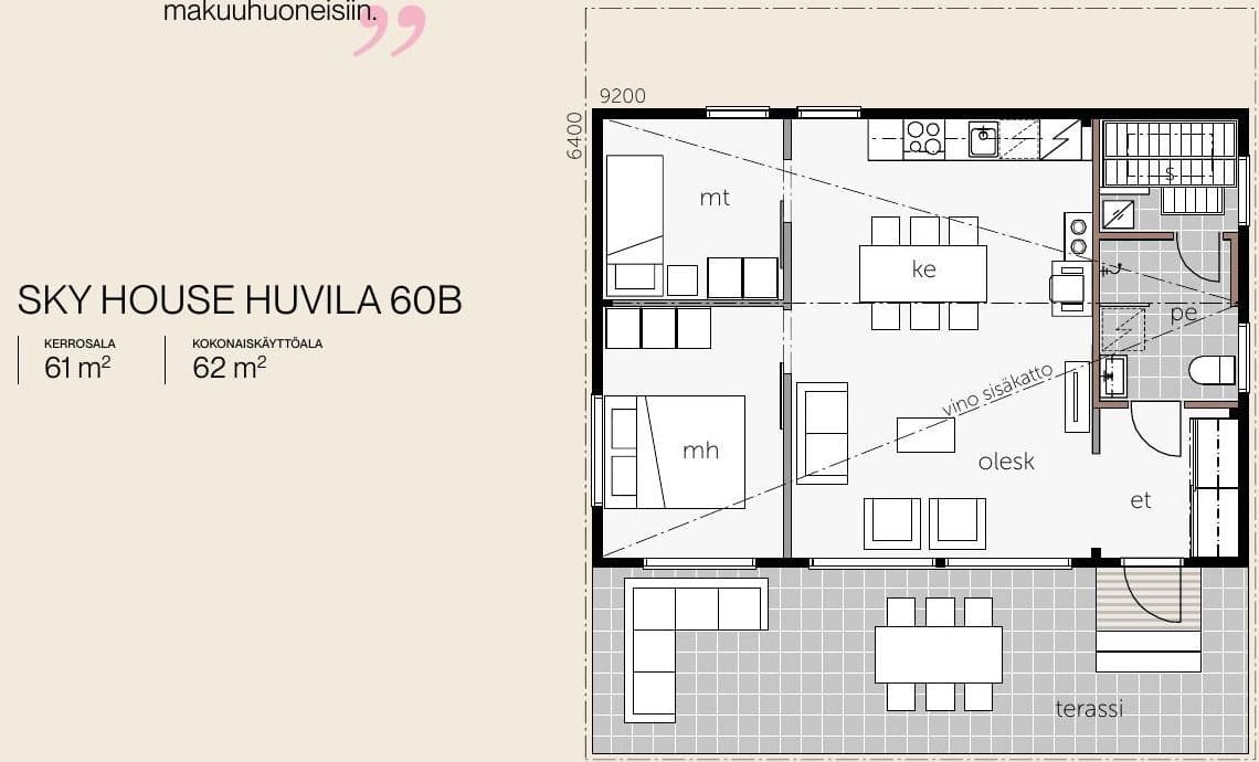 Sky House Huvila 60 – photo 2