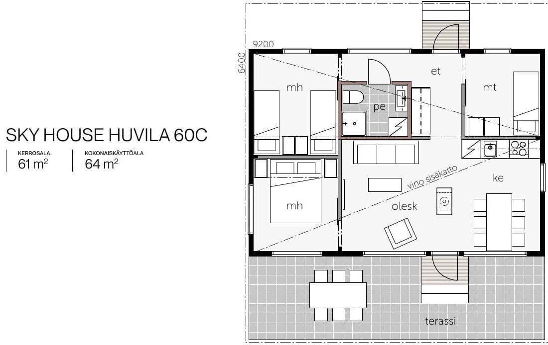 Sky House Huvila 60 – photo 3