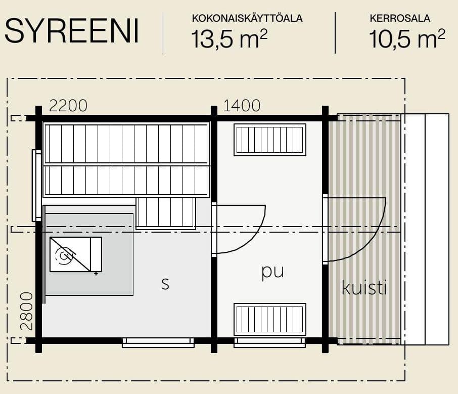 Syreeni – fotka 1