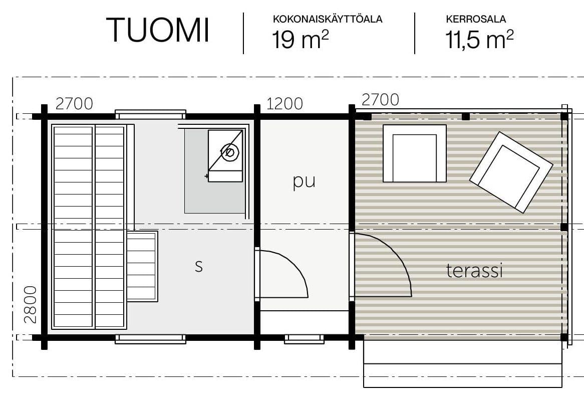 Tuomi – fotka 1