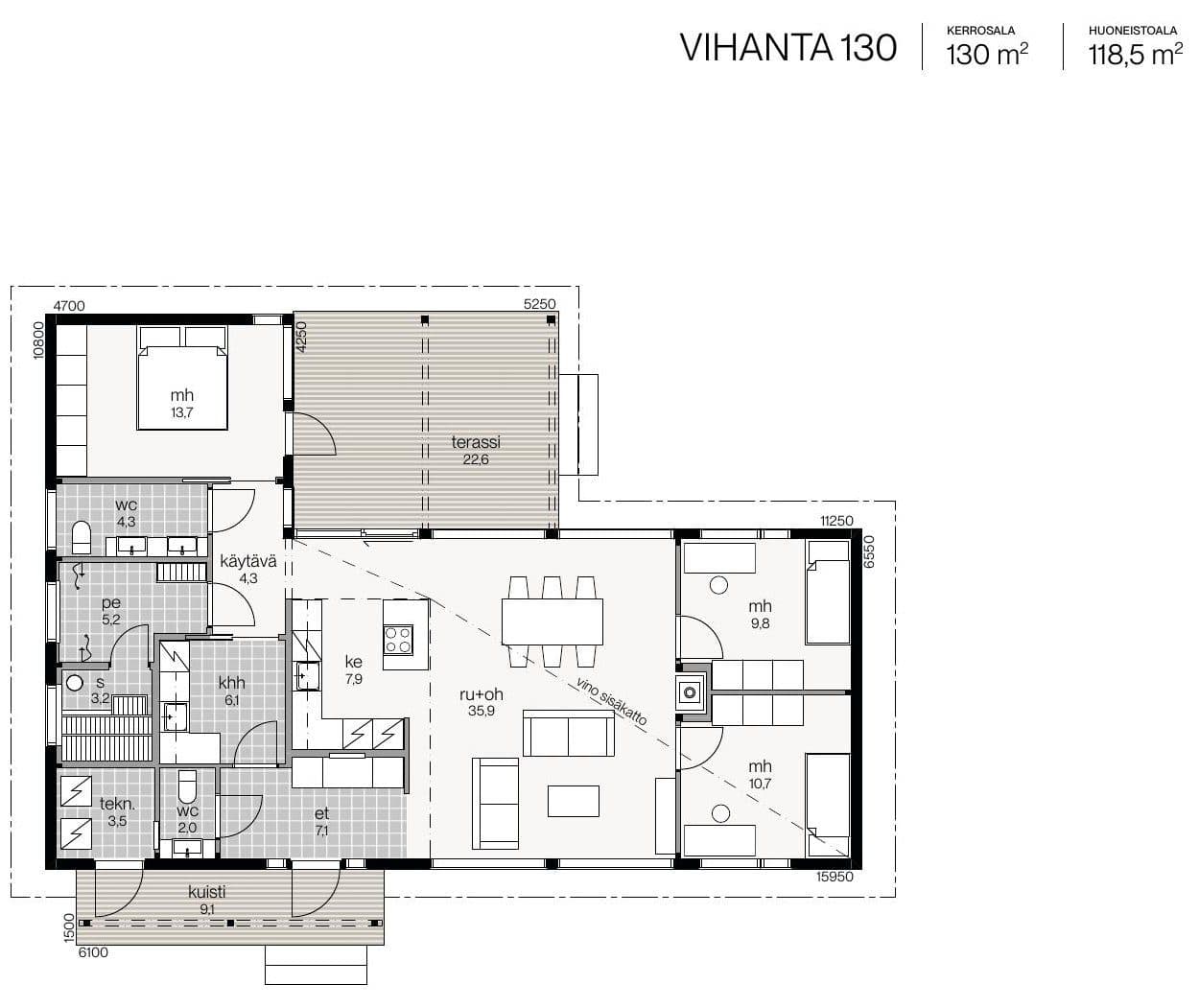 Vihanta 130 – fotka 1