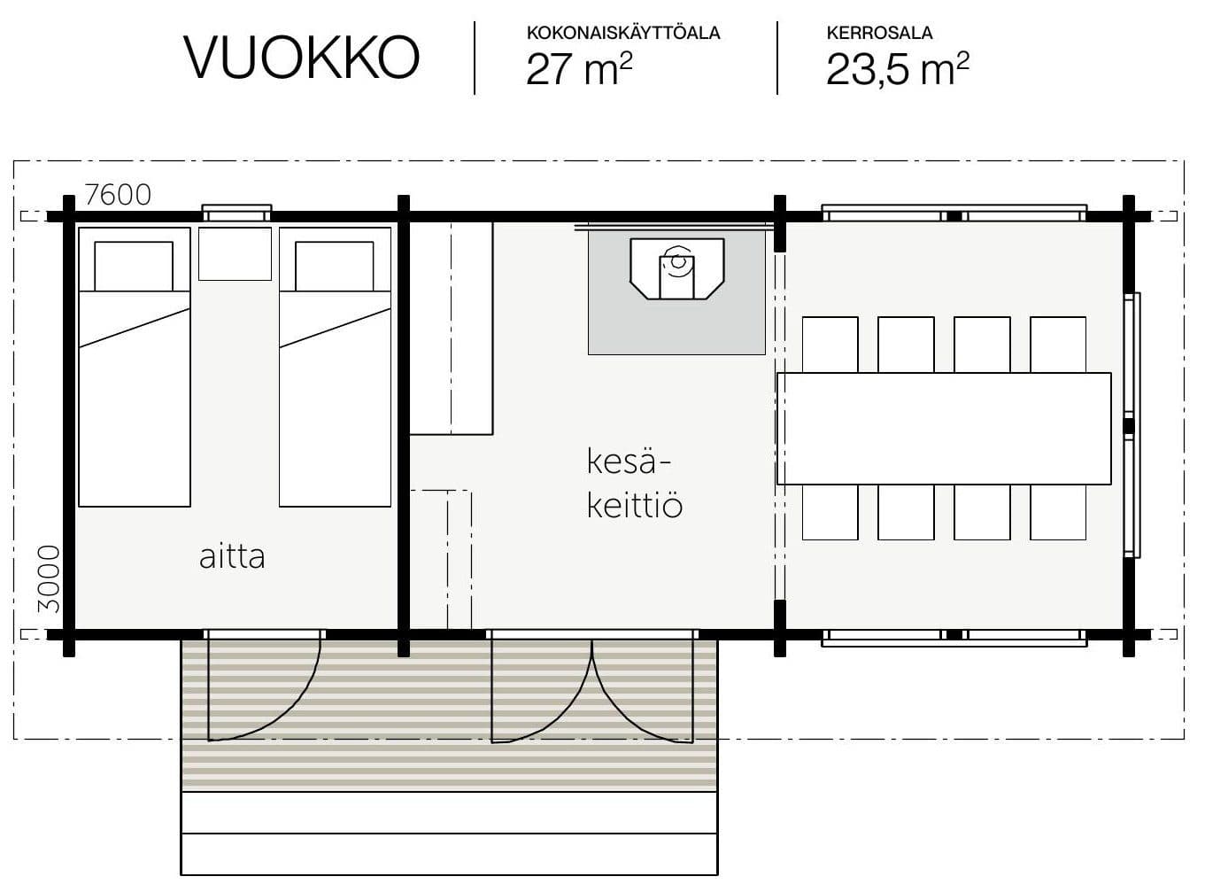 Vuokko – fotka 1