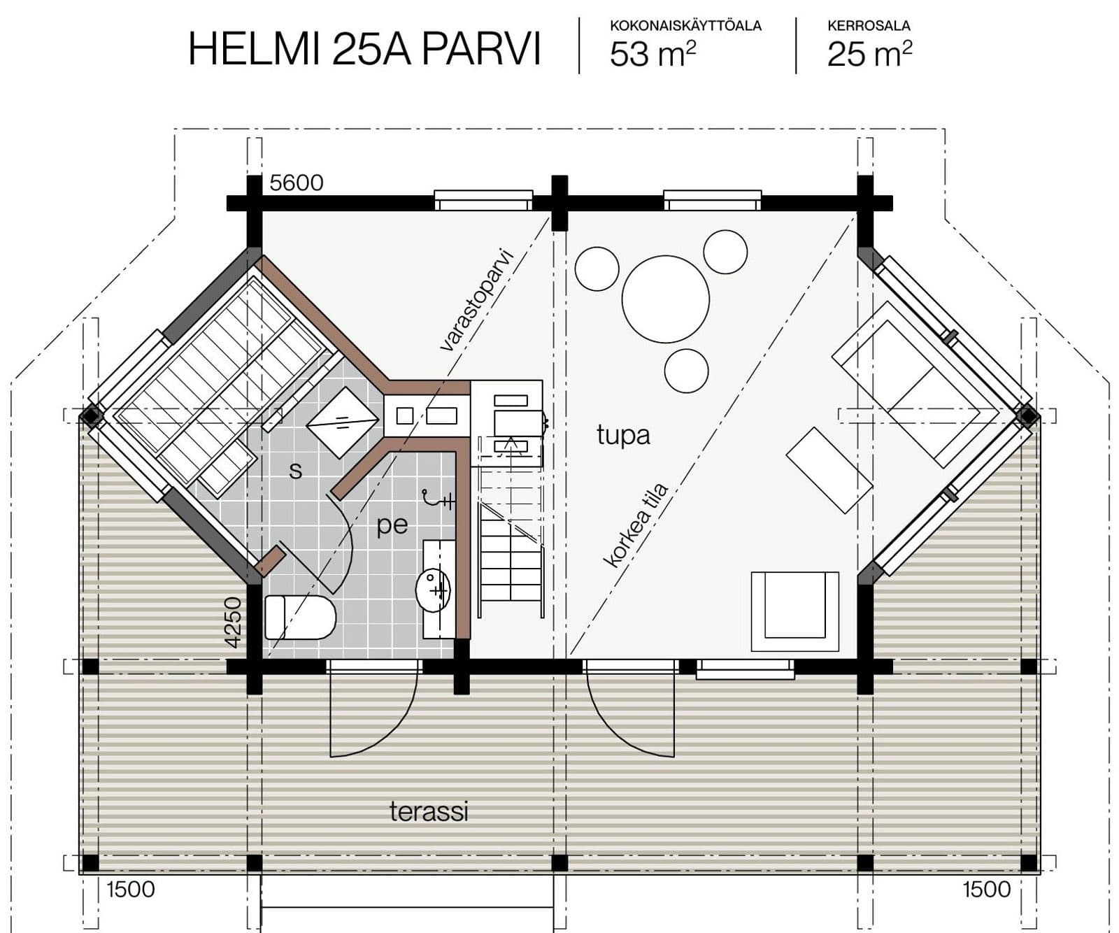 Helmi 25