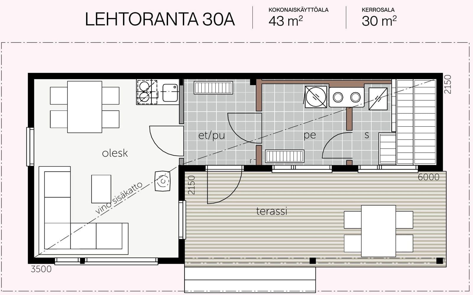 Lehtoranta 30