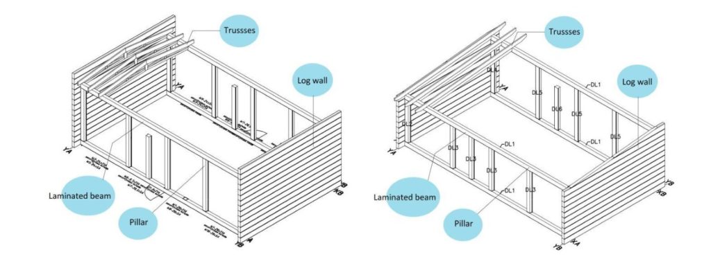 Dřevostavby Kontio Glass House konstrukce modelu