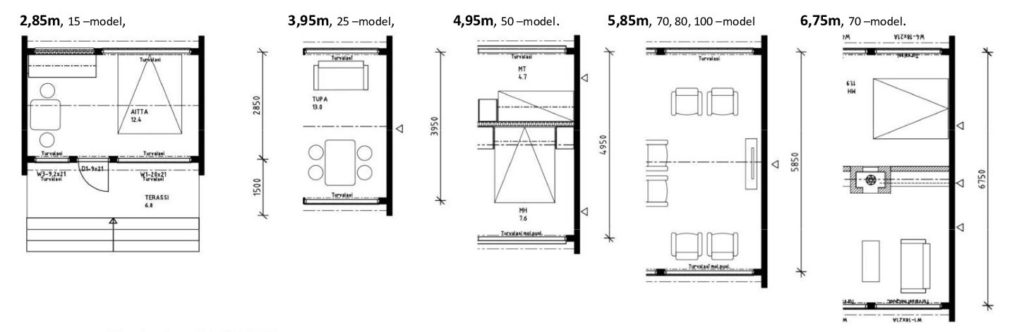 Dřevostavby Kontio Glass House možnosti délky modelů