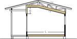 Sedlová střecha bez spacího patra sruby KONTIO