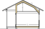 Sedlová střecha včetně spacího patra sruby KONTIO